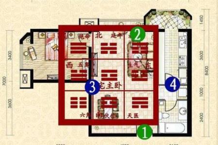 怎么识风水