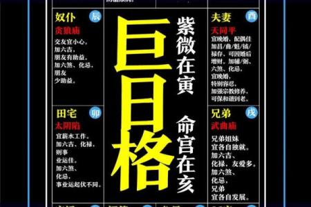 腾讯紫微命盘免费算命