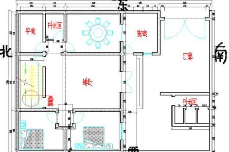 安徽农村房子的风水布局