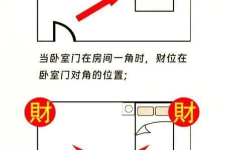 主卧室风水禁忌及化解