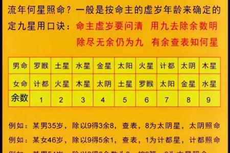 四柱八字哪个老师讲得好,四柱八字排法
