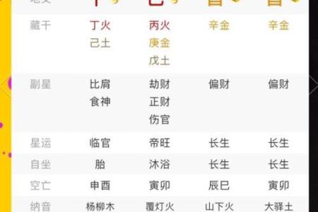 如何从八字看福德格？