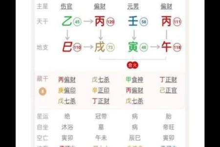 天三奇四柱八字排盘