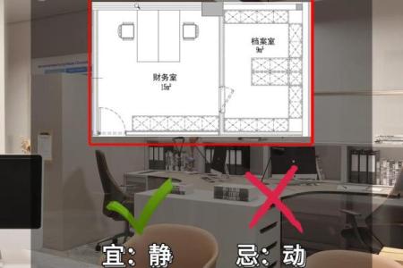 属猴办公室风水布局