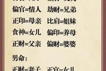 注定嫁警察的八字 八字劫刃旺