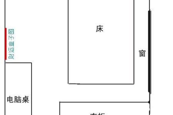 卧室地面风水 卧室地面风水摆放