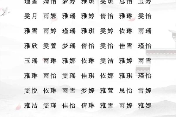 八字取名喜用神怎么确定
