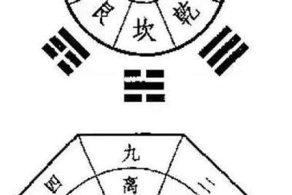 阴阳风水之收山出煞