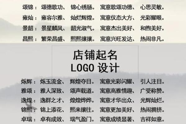 生辰八字免费起名