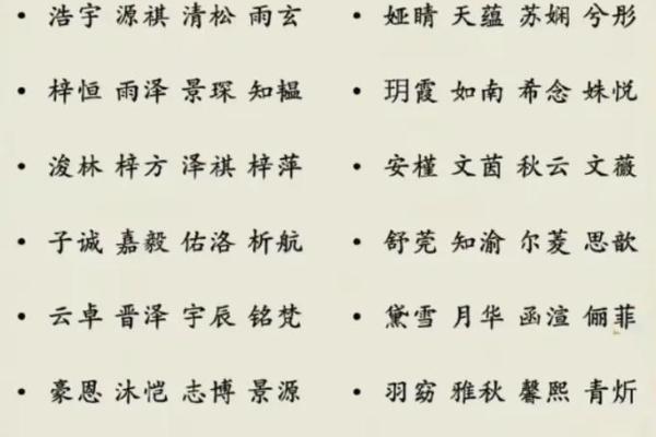 八字有土的名字