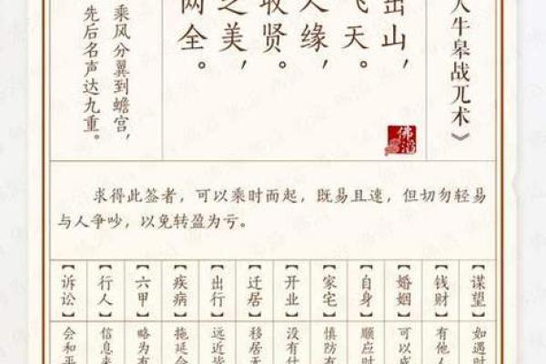 灵签灵书