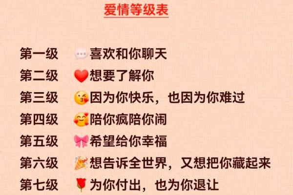 测试题爱情,情侣心理测试题