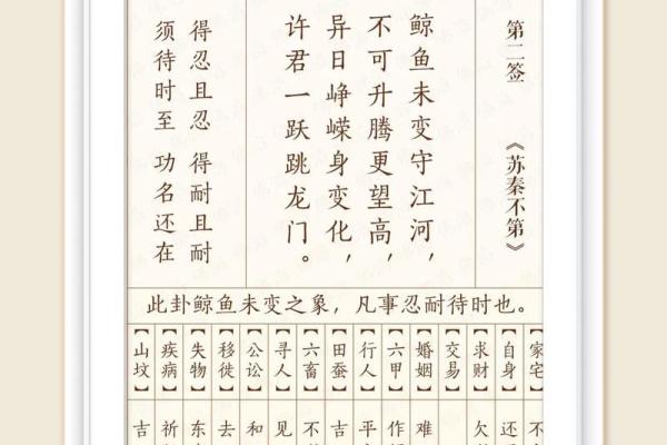 关音灵签_47签