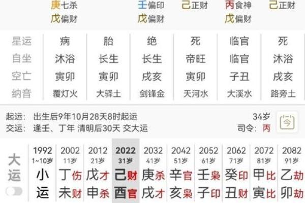 婚姻极好的女命八字 女命八字婚姻如何