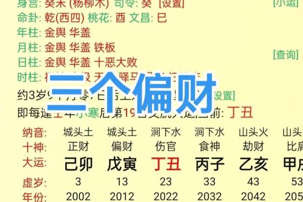 异性缘八字