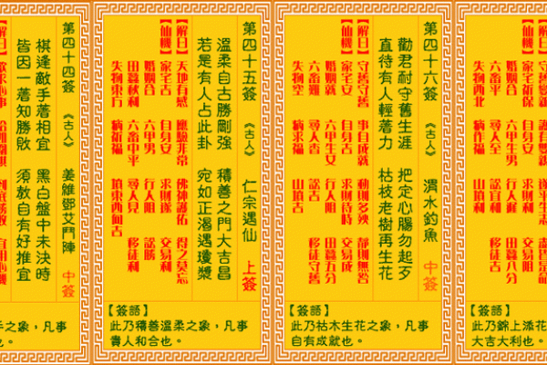 观音灵签48签暗示什么