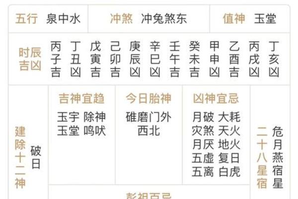 算命的破字什么意思啊