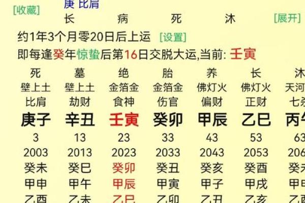 算命说的一运多少年