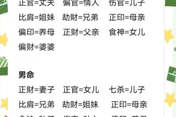 八字十神断命口诀 八字十神我命如何
