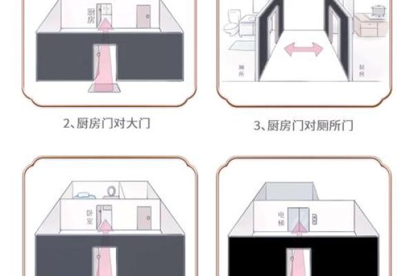 风水中房门对房门如何化解