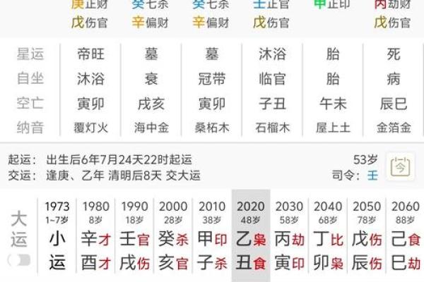 用八字起妻财？看看老公的钞票到底厚不厚！