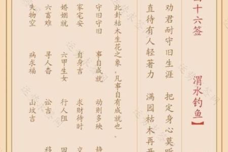 观音灵签第九十二签求六甲