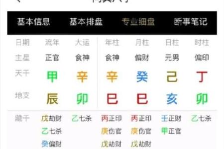 网上算命批八字准吗