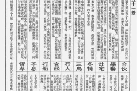 伏波灵签
