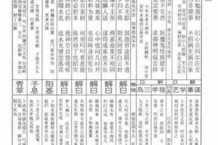 灵签佛祖第一签解签详解