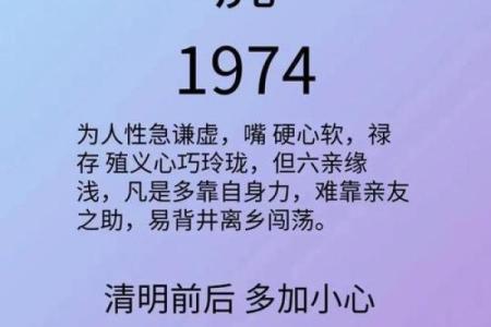 生肖虎-算命的说, 你天生就是富 贵命, 命里带财, 儿女成才, 平安顺遂!