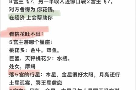 如何查看自己的星盘 个人星盘查询方法