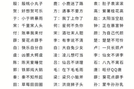 姓名笔画缘份配对测试 姓名笔画测试关系与缘分？