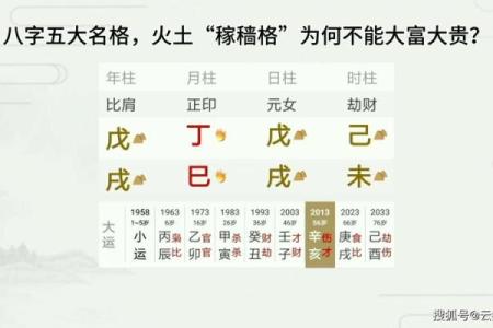 八字土多的人有哪些表现呢