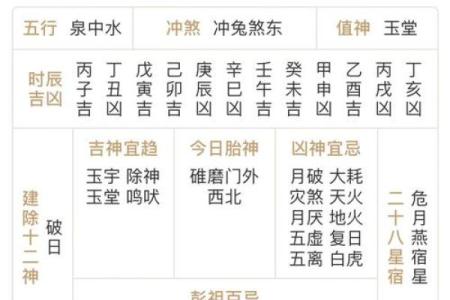 算命的破字什么意思啊
