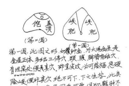 风水讲解四种寻龙的方法是什么