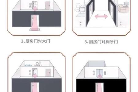 风水中房门对房门如何化解