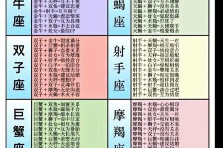 姓名配对准吗 姓名关系配对测试三藏？