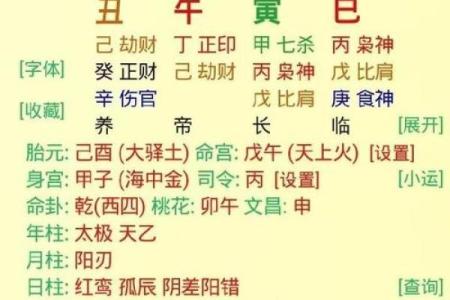 八字算命免费测姻缘表