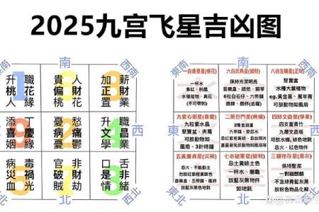 都市神算风水