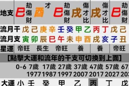 2000年1018八字大揭秘，详解爱情、事业、财运-专业八字分析