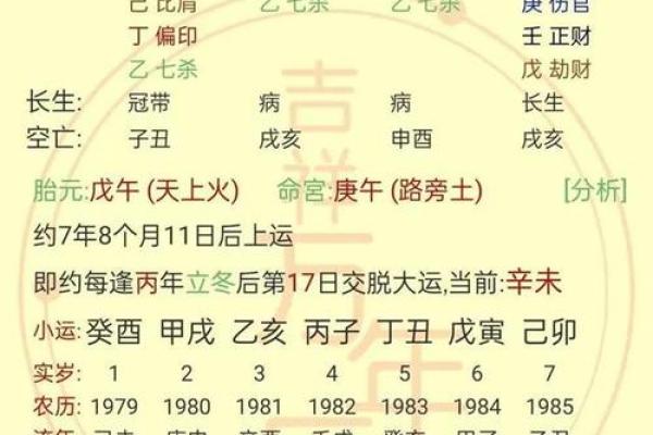 宋朝帝王的生辰八字命理