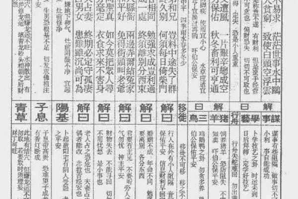 周公灵签第一签