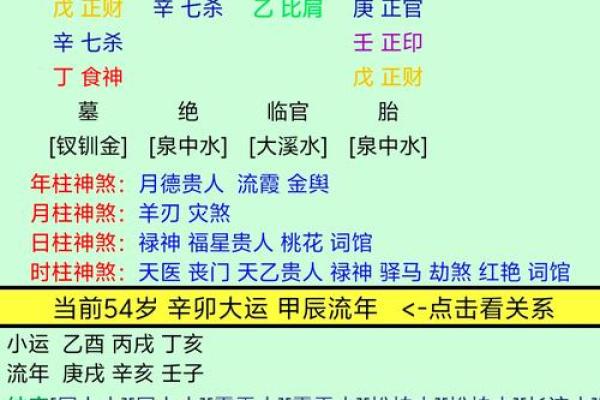 【八字算命】缺木如何破解？告别困局的妙招！