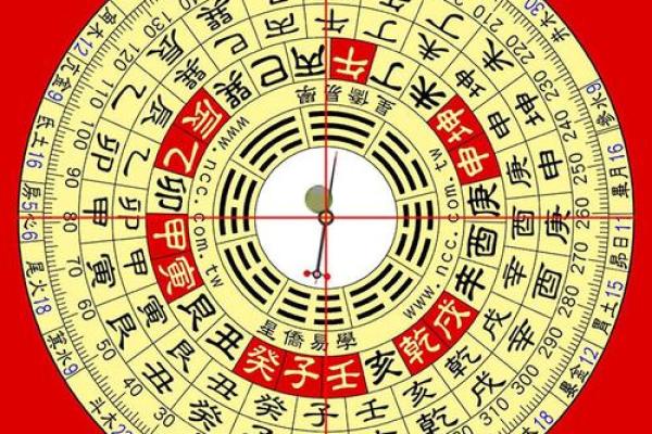 智能风水罗盘基础版风水指南一站式解决方案