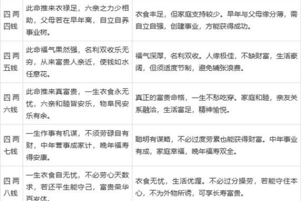 最佳八字软件排行榜-专业测算准确无比