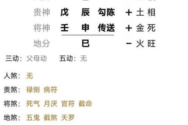 金口诀怎么测风水
