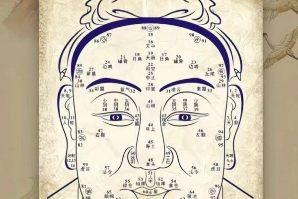 男人印堂八字纹的命运