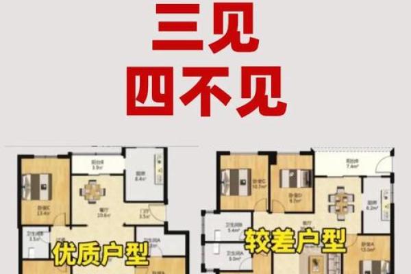 房子二楼风水禁忌图例详解