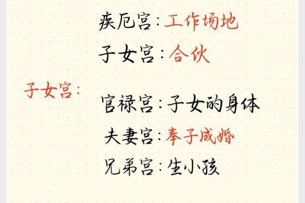 紫薇斗数怎么看手术