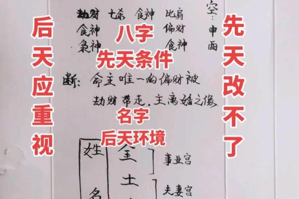 命理属相不合怎样破解？先天八字不合，可通过后天风水来弥补